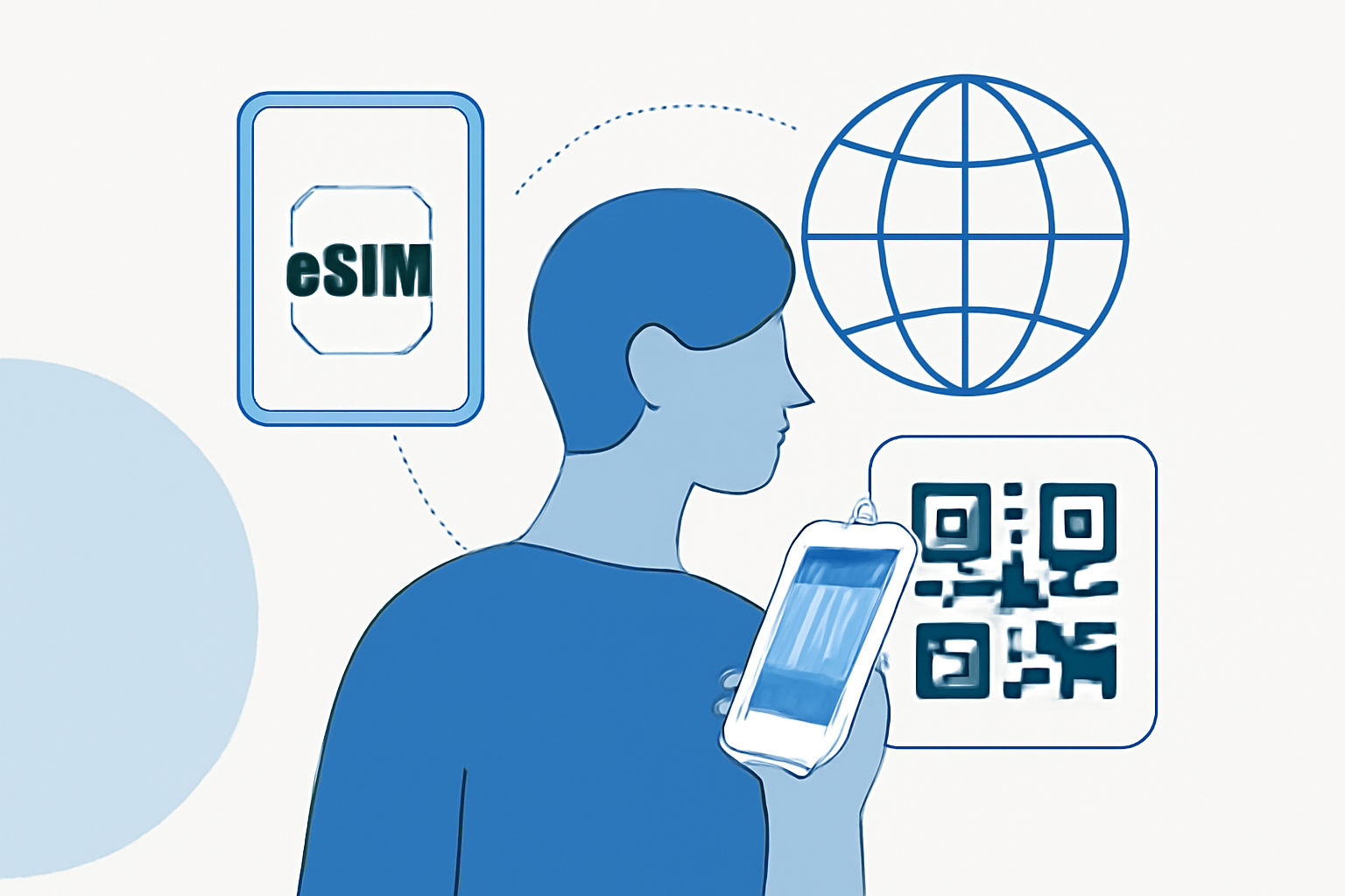 Digital Identity and Mobile Number Portability in the eSIM Era